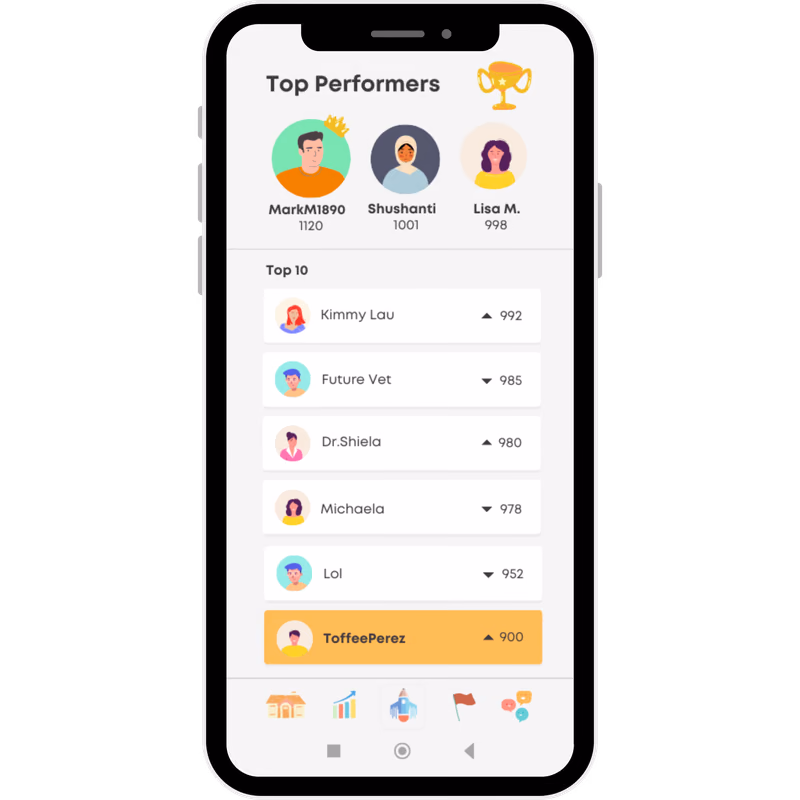 BoardPrep mobile app Top Performers leaderboard